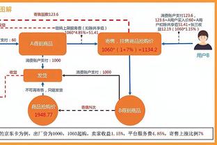 马洛塔：我们正与泽林斯基商谈今夏免签，已通知那不勒斯